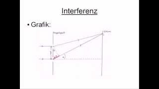 Interferenz [upl. by Nirrej]