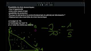 Les possibilités de choix économiques partie 1 [upl. by Colvert]