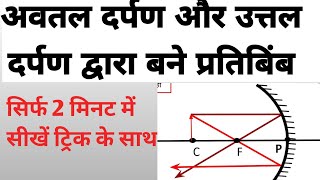 All competitive exams अवतल दर्पण से प्रतिबिंब का बनना  6 स्थिति कैसे बनाएं physicslight chapter [upl. by Acinnor]