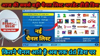 how many channel available on DD free Dish today  DD free Dish par total kitne channel Aate Hain [upl. by Annyahs]