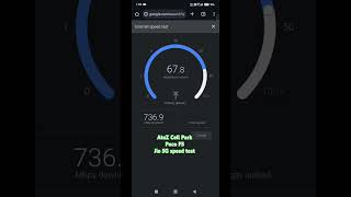 5G speed Test [upl. by Atiek]