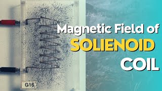 Solenoid Magnetic Field [upl. by Averill]