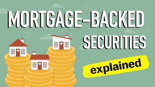 What are MortgageBacked Securities 2008 Financial Crisis Explained [upl. by Atoked]