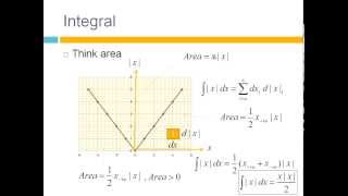 The Integral and Derivative of an Absolute Value [upl. by Gaston]