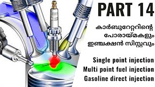 petrol injection system  single point injection  MPFI  GDI  kbg42  malayalam video [upl. by Olivero]