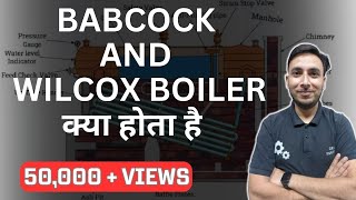 Babcock and Wilcox boiler  Babcock and Wilcox boiler in hindi [upl. by Ainehta]