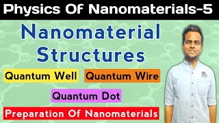 Nanomaterial Structures  Types Of Nanomaterial Structures  Preparation Of Nanomaterials [upl. by Bathsheba]