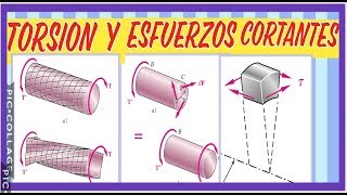 Torsión y esfuerzos cortantes CONCEPTOS FUNDAMENTALES [upl. by Fedirko]