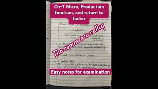 notes of micro chapter 7 Production function and returns to factor of class 11th  shorts [upl. by Sileray]