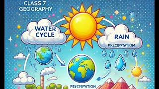 water  Hydrosphere  class 7  geography  part 1 [upl. by Ecirtael]