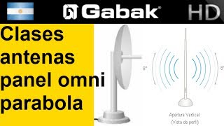 Explicacion de las diferentes antenas panel omni wifi y sus aplicaciones [upl. by Polish]