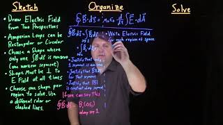 How to Use Maxwells Correction to Find Magnetic Fields created by Electric Fields [upl. by Eniledgam]