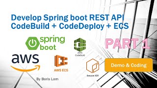 Develop Spring boot REST API in AWS  PART 1 Codebuild  CodeDeploy  ECS  CICD [upl. by Nalyr421]