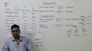 Activity Based Costing  Cost and Management Accounting For BComCACSCMA [upl. by Ellebasi]