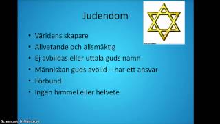 Synen på gud inom Judendom kristendom och islam [upl. by Dralliw]