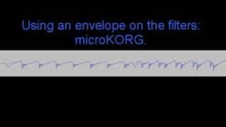 microKORG vs Moog Minimoog with waveform images [upl. by Goran]