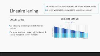 Lineaire Lening  Bedrijfseconomie  havo  vwo domein B [upl. by Nylekoorb]