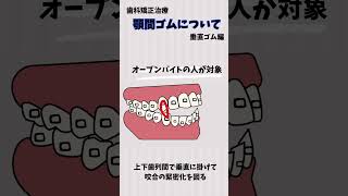 【矯正治療】顎間ゴム【垂直ゴム】矯正歯科 歯医者歯科衛生士矯正専門dh [upl. by Lyman]