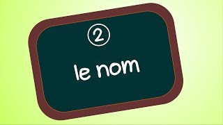 Le nom [upl. by Orazio]