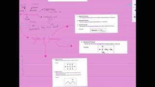 OMG AS 24 organic chemistry [upl. by Orel251]