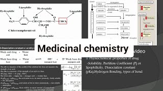 2 Introduction to Medicinal chemistry physicochemical properties and types of bounds [upl. by Denney]