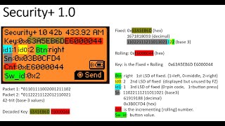 Flipper Zero  Rolling Codes Part 1  Security10 [upl. by Marquez]