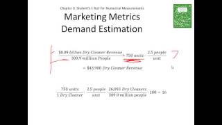 Marketing Statistics in Excel 63 Market Metrics Demand Estimation from Market Buildup Ratios [upl. by Samid755]