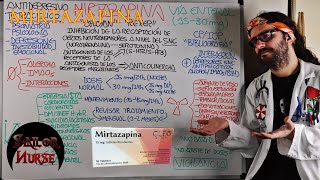 💊 Mirtazapina quotAfloyanquot quotRexerquot Antidepresivo Tetracíclico [upl. by Llennej290]