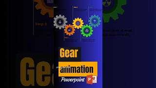 Creative infographic design animation animationinpowerpoint datavisualization infographicdesign [upl. by Sinclare]