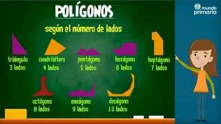 Figuras planas Clasificación de polígonos [upl. by Nuli]