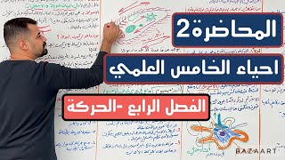 احياء الخامس العلمي  الفصل الرابع  الحركة  المحاضرة 2 [upl. by Akeber268]