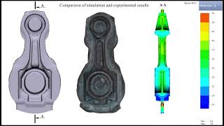 Connecting rod forging in QForm UK [upl. by Hyacinthe]