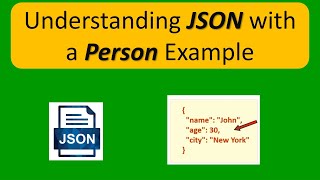 Understanding JSON with a Person Example Explained Simply  Explaining JSON with a Person Analogy [upl. by Eesak]