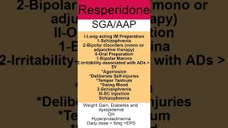 How to pronounce Risperidone Perseris  Risperdal  Risperdal Consta Risperdal M TAB [upl. by Schnurr]