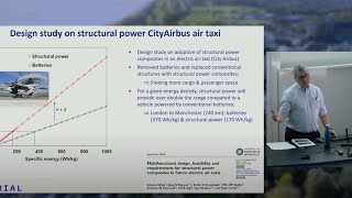 Professor Emile Greenhalgh Structural power composites aspiring for massless energy [upl. by Bruni]