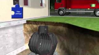 Graf Underground Rain Water Tank Installation Video  Plumbing Products [upl. by Nnaeerb]