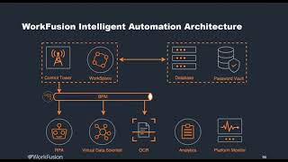 Solutions Consulting Course Customer Training RPA Automation [upl. by Pucida315]