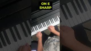 Master the CSharp Major Scale Two Hands with This Simple Hack shorts [upl. by Eixam]