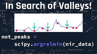 How to Find Peaks and Valleys in Spectra [upl. by Assiled]