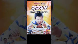 라면 매출 순위 top 10 Ramen sales ranking [upl. by Enelrac]