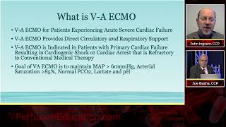 What is VA ECMO [upl. by Virginie861]