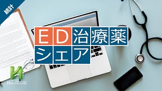 【ED治療薬処方ランキング｜2023年】浜松町第一クリニック 来院数・処方薬データ ED治療薬 データ統計 ランキング [upl. by Oicafinob]