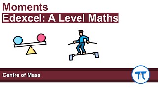 A Level Maths  Applied  Year 2  Centre of Mass [upl. by Cochrane302]