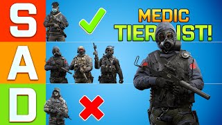 Caliber MEDIC Tier List 0221  Gaming Tier List [upl. by Llerraj]