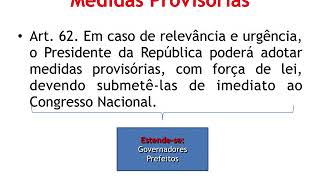 Direito Tributário  UFPB parte 17 [upl. by Ecnaled99]