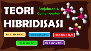 MENENTUKAN BENTUK MOLEKUL  TEORI HIBRIDISASI KIMIA SMA KELAS 10 [upl. by Asille]