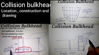 What is Collision bulkhead on Ship Collision bulkhead [upl. by Switzer259]