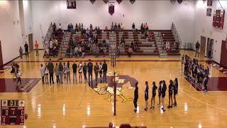 Snow Hill High School vs Wicomico High School Womens JV Volleyball [upl. by Annasoh]