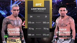 Charles Oliveira vs Max Holloway Full Fight  UFC 5 Fight Night [upl. by Atwood]