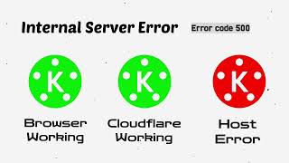 Internal Server Error Error code 500 [upl. by Okechuku]